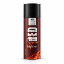 Deodrants & Anti-Perspirants