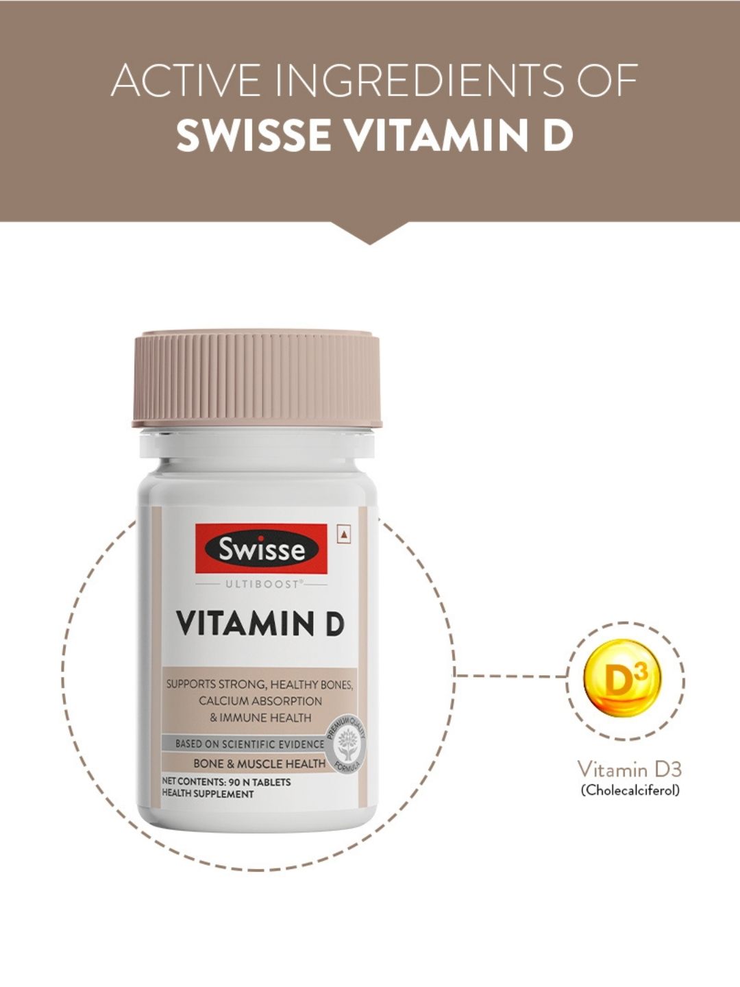 Swisse Vitamin D3 10mcg (Colecalciferol) for Calcium Absorption to Bones (90 Tablets)