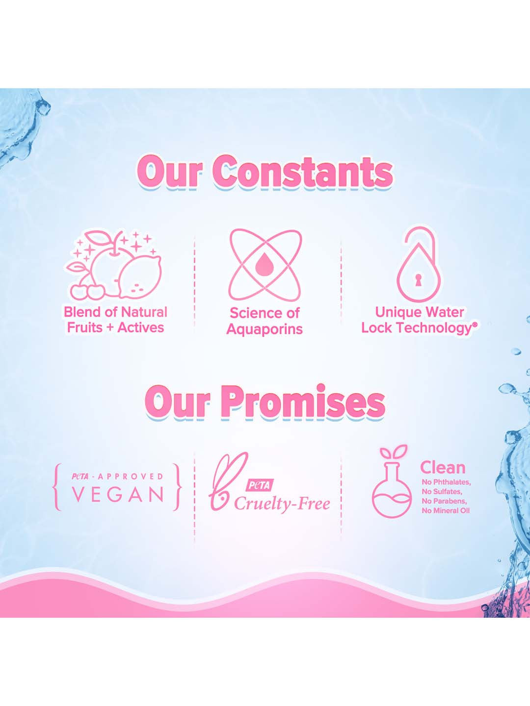 Aqualogica Radiance+ Oil Free Moisturizer (100 g)