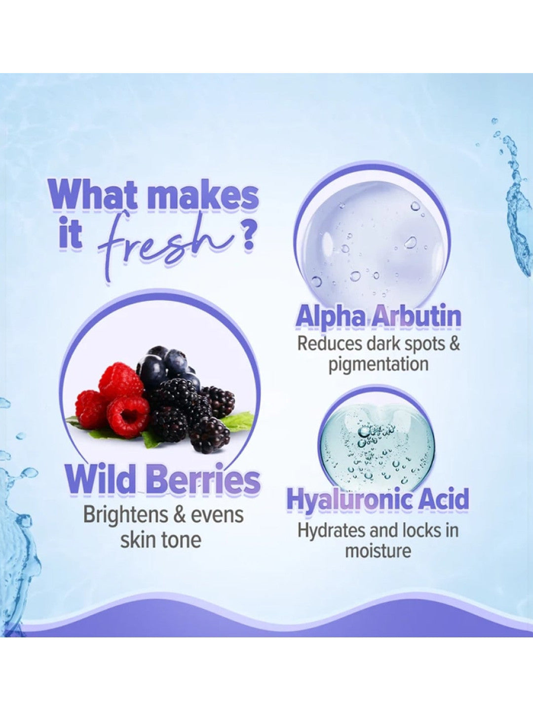 Aqualogica Illuminate+ Oil Free Moisturizer (100 g)