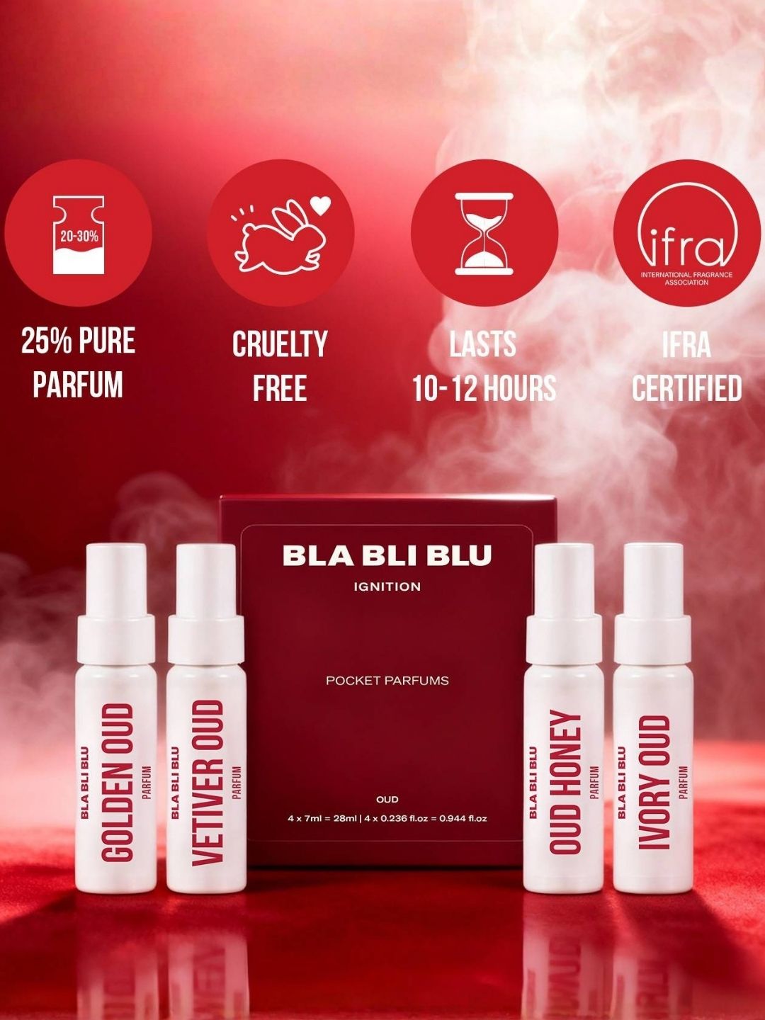 BLA BLI BLU Oud Pocket Perfume Gift Set (4 x 7ml)