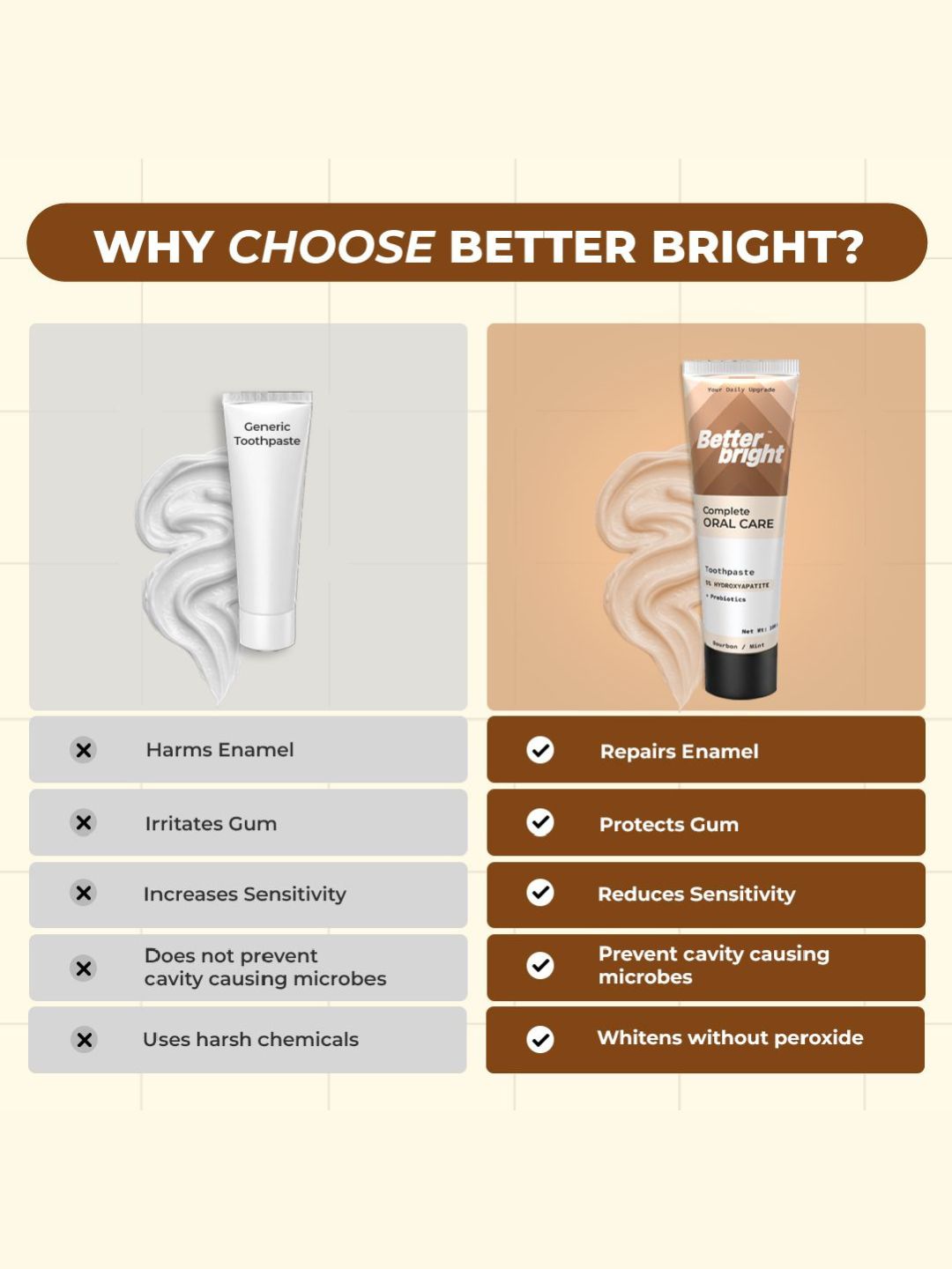 Better Bright Bourbon Mint 5% HAp + n-HA Enamel Care Toothpaste, Fluoride-Free, 2 x 100g