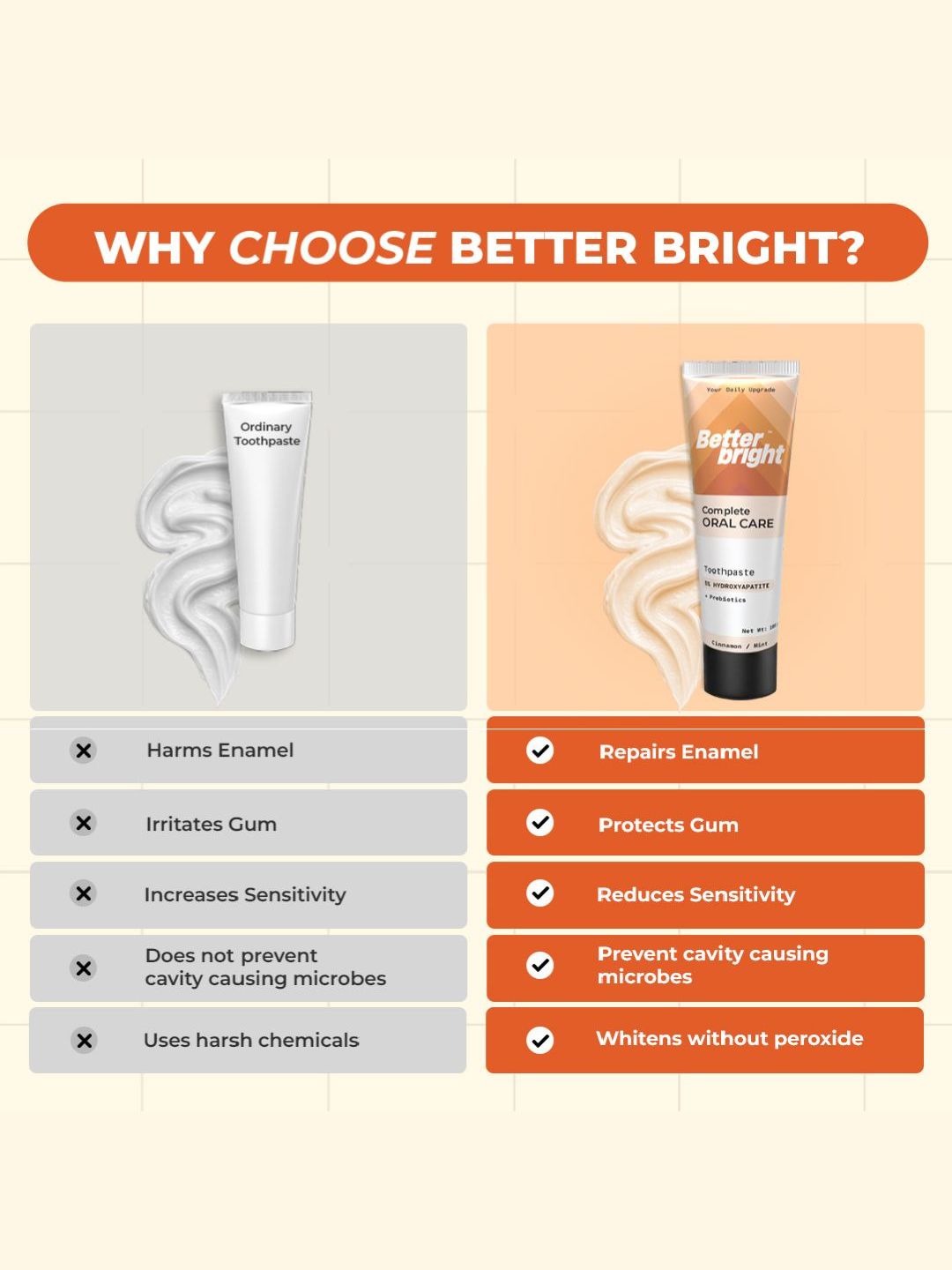 Better Bright Cinnamon Mint 5% HAp + n-HA Sensitivity Care Toothpaste, Fluoride-Free, 2 x 100g