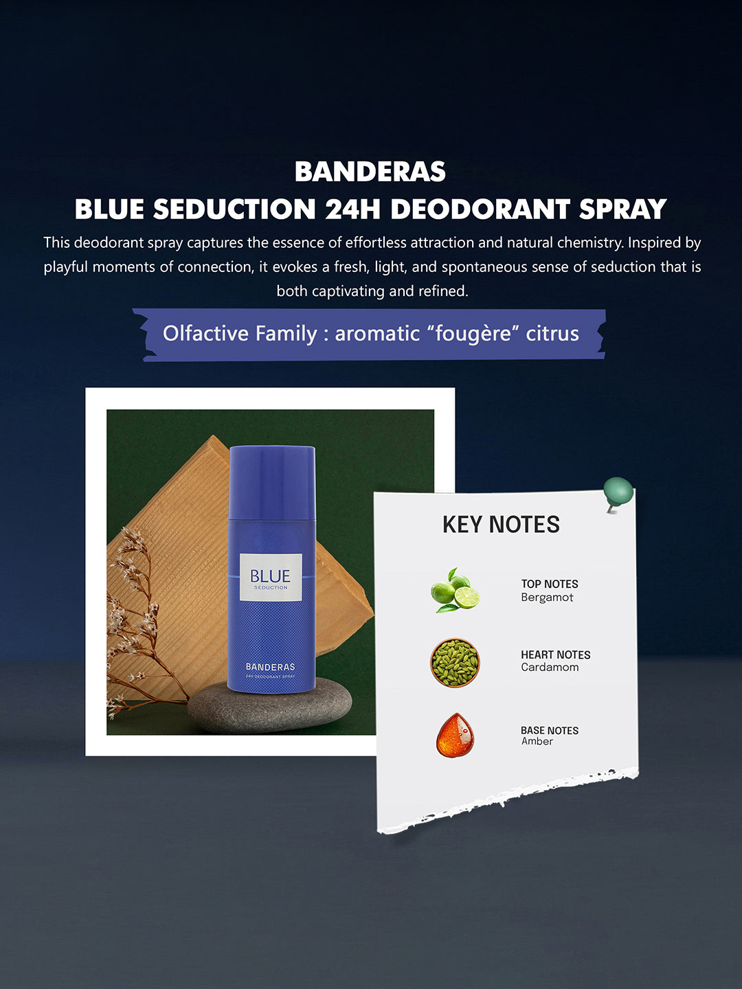 Banderas Blue Seduction 24H Deodorant Spray (150ml)