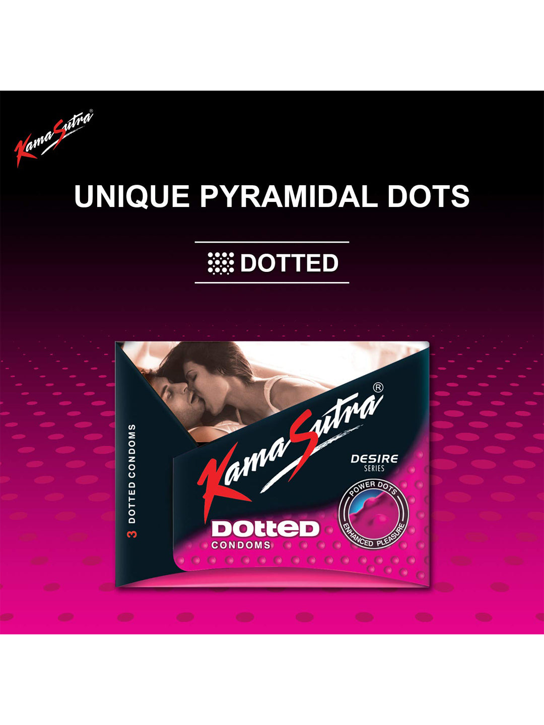 KamaSutra Desire Series Dotted Condoms