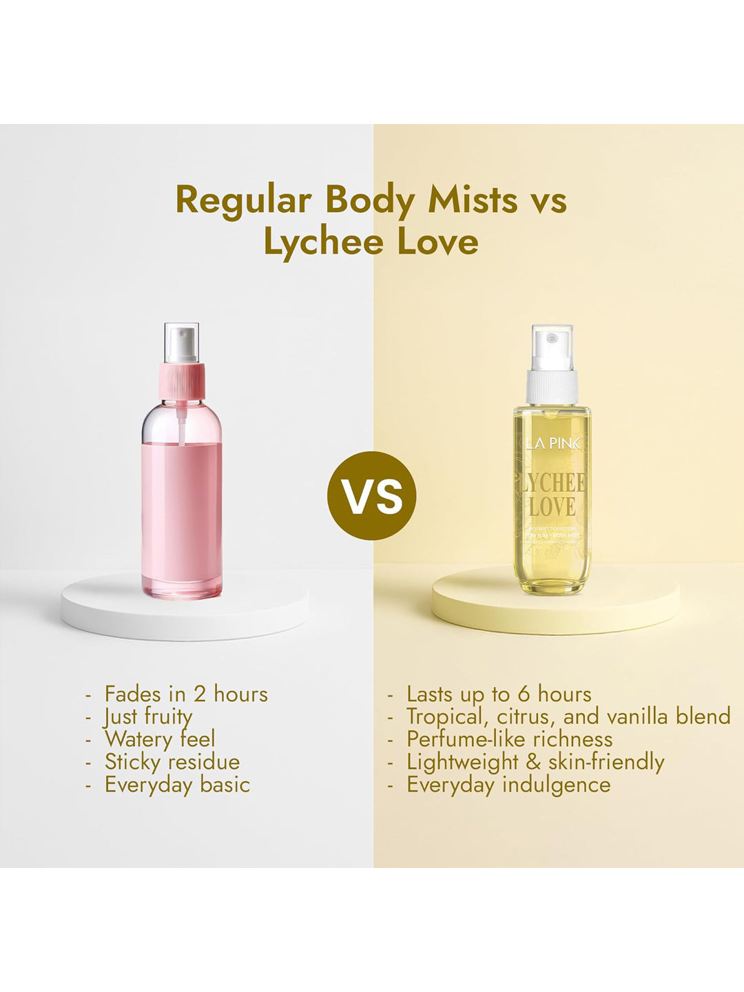 Lychee