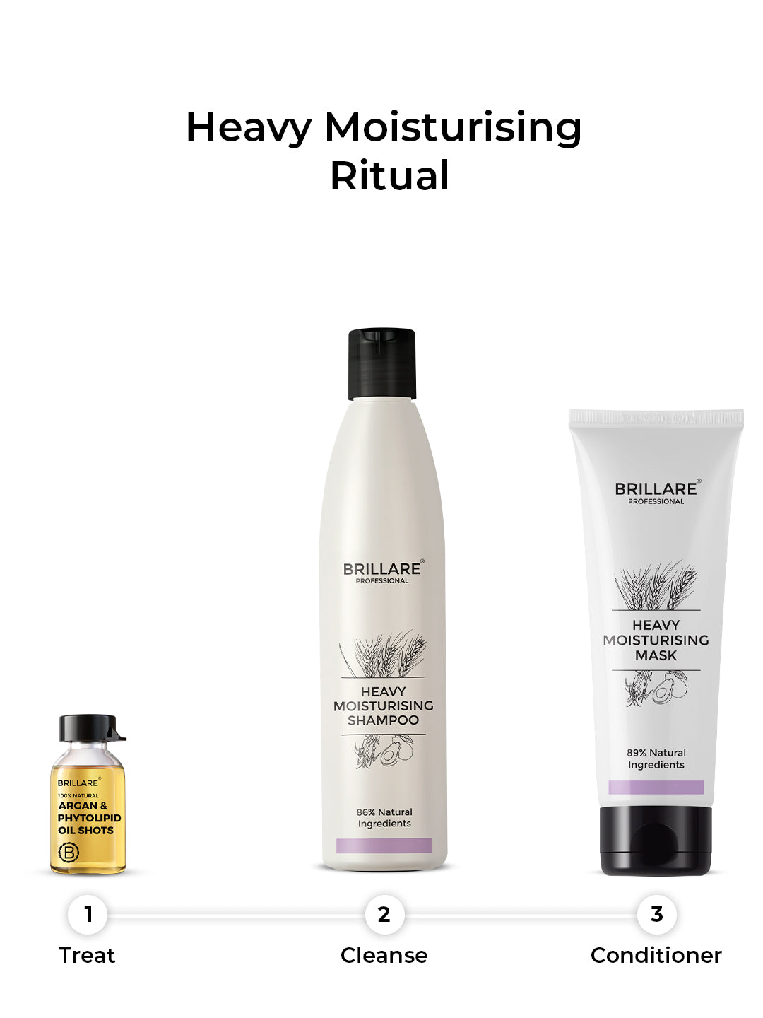 Brillare Heavy Moisturising Mask For Dry, Frizzy Hair (125g)