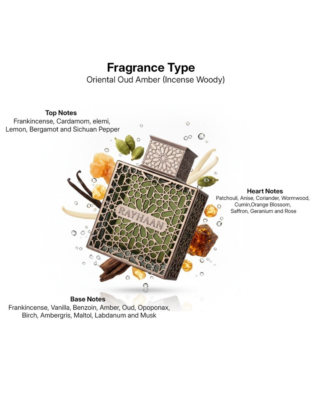 Rayhaan Terra Eau de Parfum (100 ml)