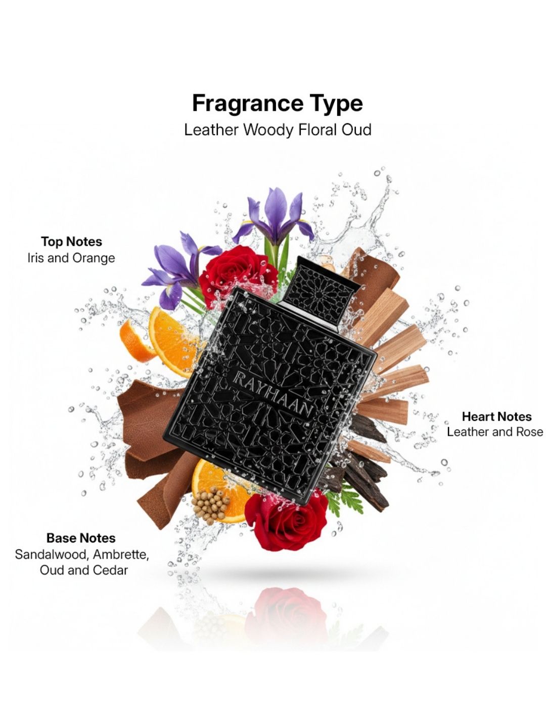Rayhaan Obsidian Eau de Parfum (100 ml)