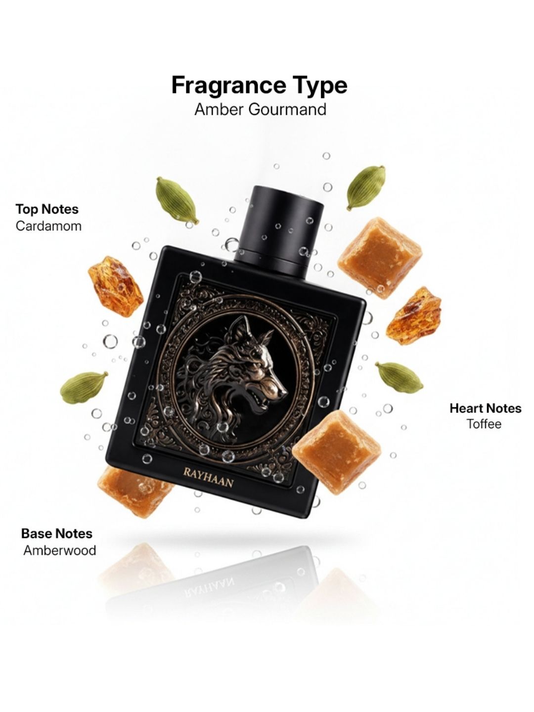 Rayhaan Wolf Eau de Parfum (100 ml)