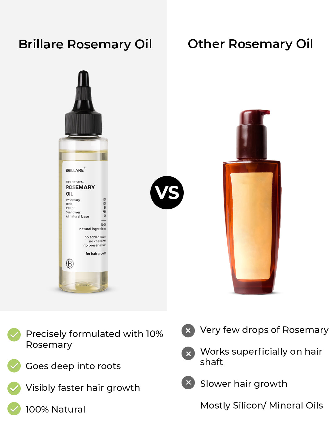 Brillare Rosemary, Castor and Olive Hair Oil (100ml)