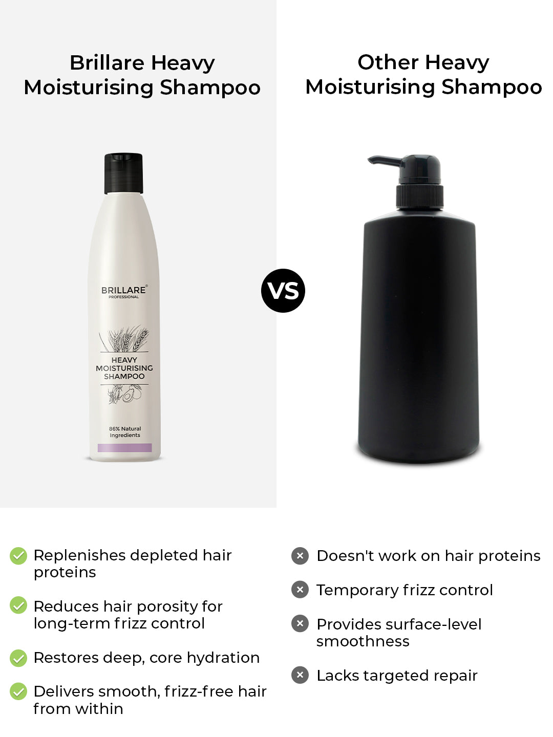 Brillare Heavy Moisturising Shampoo For Dry, Frizzy Hair (300ml)