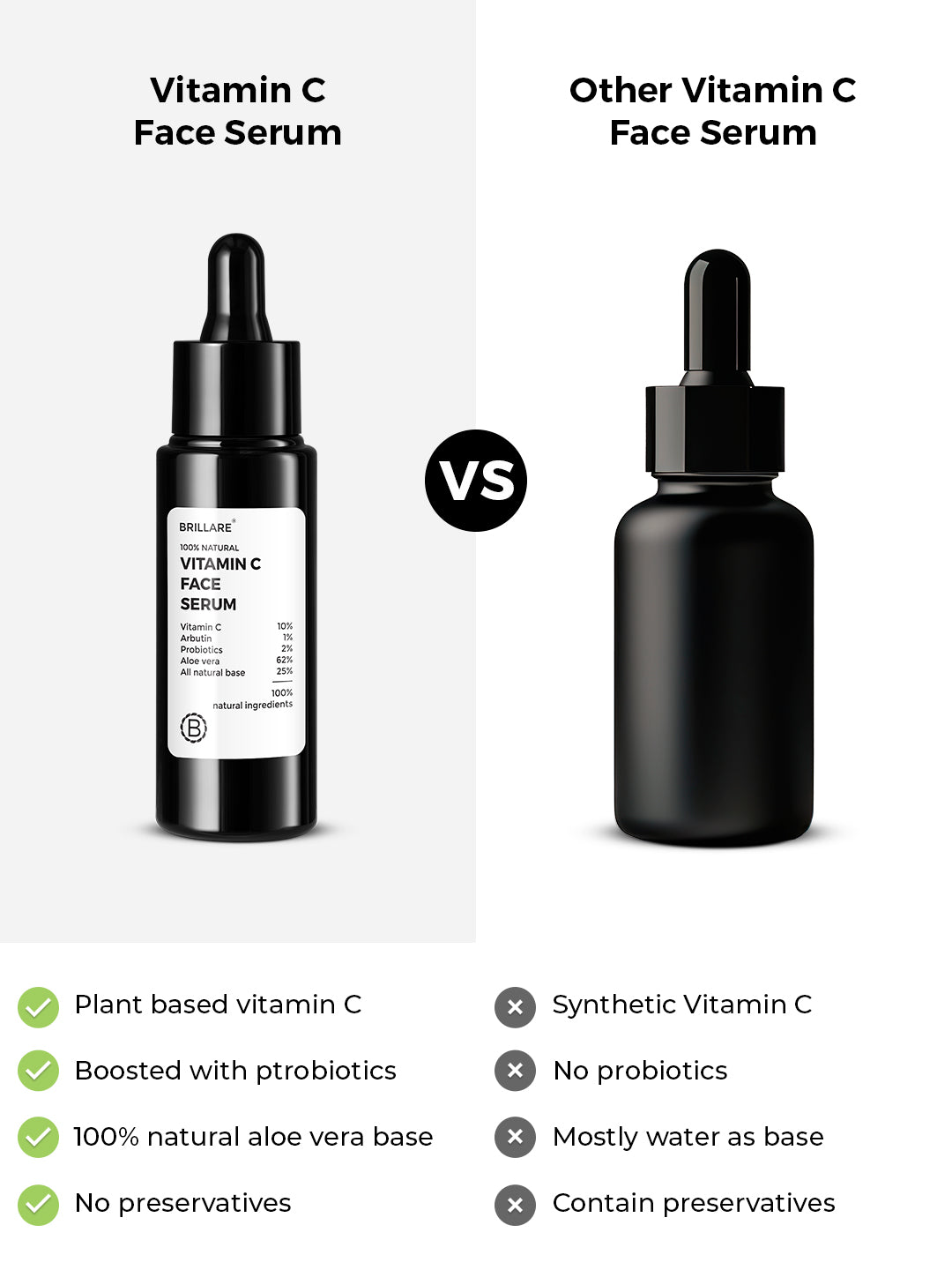 Brillare 10% Vitamin C Face Serum For Bright, Glowing Skin (30ml)