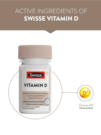 Swisse Vitamin D3 10mcg (Colecalciferol) for Calcium Absorption to Bones (90 Tablets)