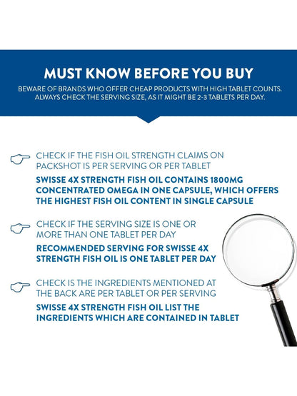 Swisse 4X Strength Fish Oil 1800mg Omega 3 for Highest Omega-3 Content in One Capsule (60 Capsules)