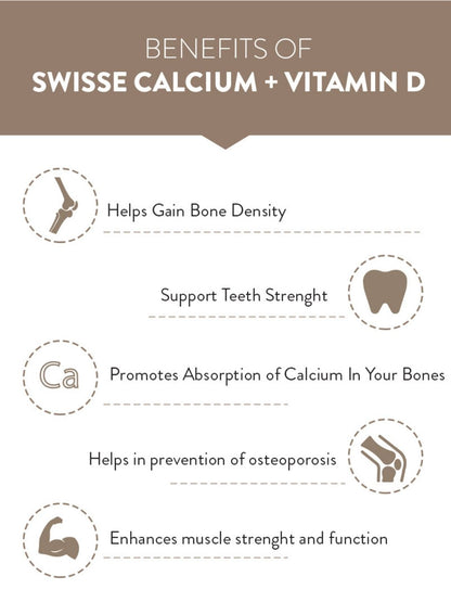 Swisse Calcium + Vitamin D with Citrate Tetrahydrate 333.33mg & Colecalciferol 8.33mcg for Muscle, Teeth & Bone Health (90 Tablets)
