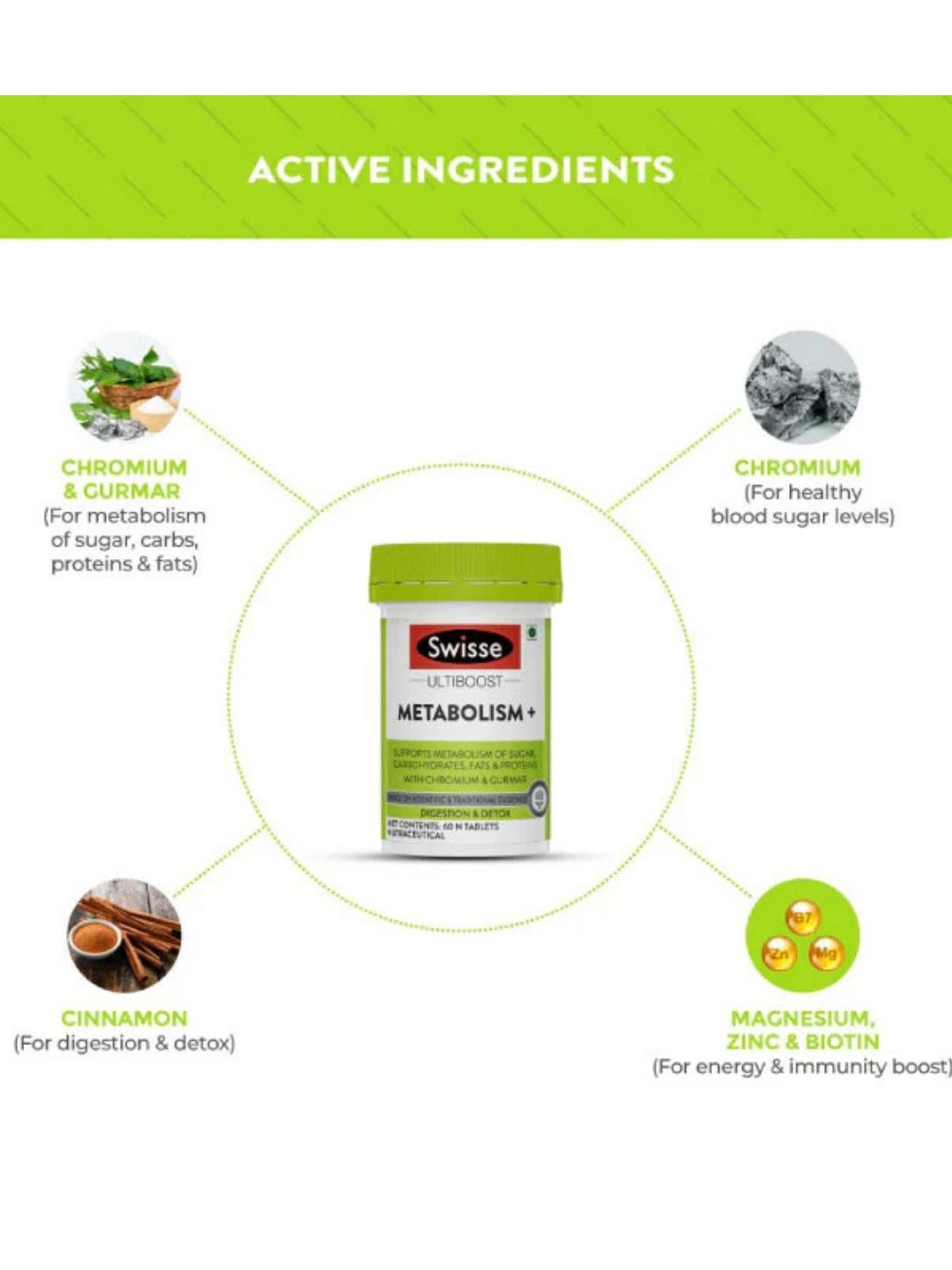 Swisse Metabolism+ with Cinnamon Cassia for Digestion, Detox & Healthy Blood Sugar Support (60 Tablets)