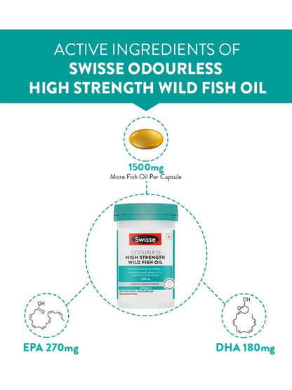 Swisse Fish Oil 1500mg Omega 3 for Highest Omega-3 Content in One Capsule (40 Capsules)