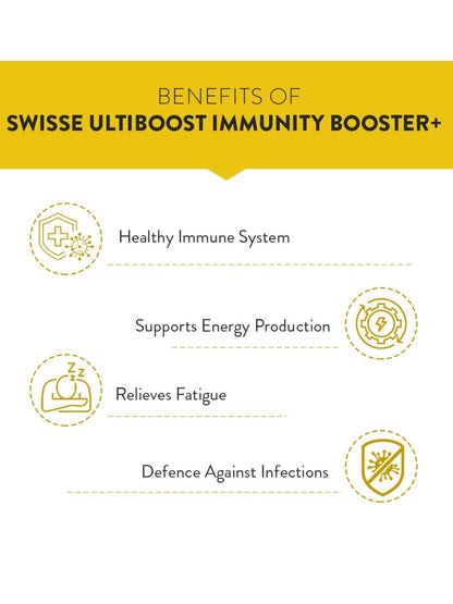 Swisse Immunity Booster+ with Vitamin C, Zinc, Amla & Ginger for Natural Immune Support (30 Tablets)