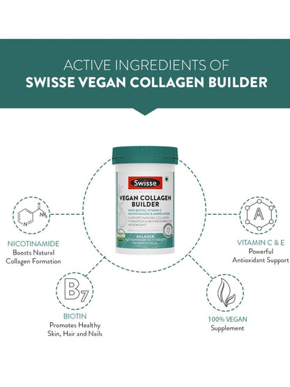 Swisse Vegan Collagen Builder with Nicotinamide & Vitamin C for Natural Collagen Formation & Skin Regeneration (30 Tablets)