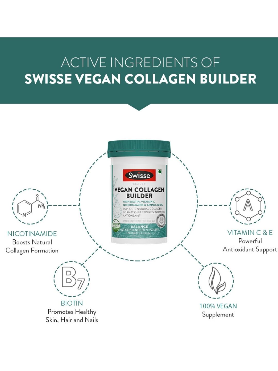Swisse Vegan Collagen Builder 30 Tablets