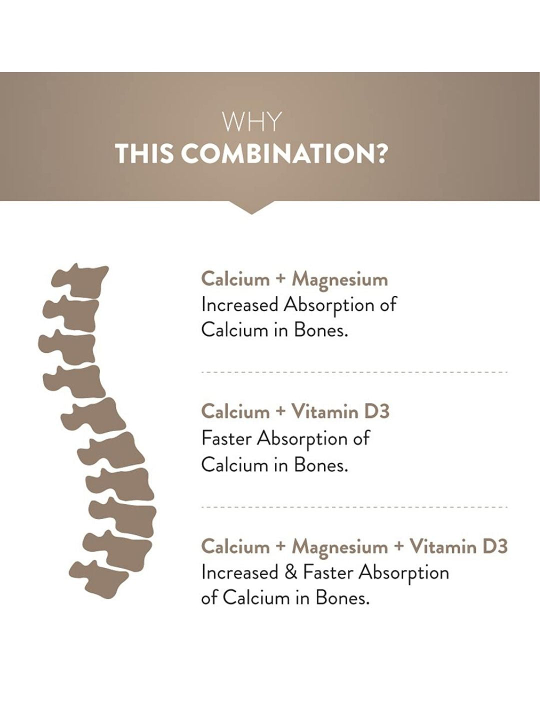 Swisse Calcium + Magnesium + D3 60 Tablets