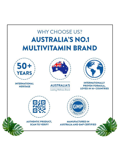 Swisse Multivitamin with Ginseng & 35 Other Vital Herbs, Vitamins & Minerals for Energy, Stamina & Vitality (30 Tablets)