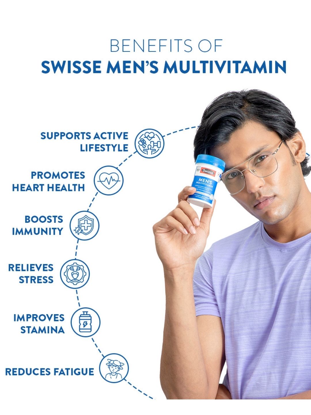 Swisse Multivitamin with Ginseng & 35 Other Vital Herbs, Vitamins & Minerals for Energy, Stamina & Vitality (30 Tablets)