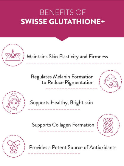 Swisse Glutathione+ with Astaxanthin, Vitamin C & E, Nicotinamide for Healthy, Radiant & Youthful Skin (30 Capsules)
