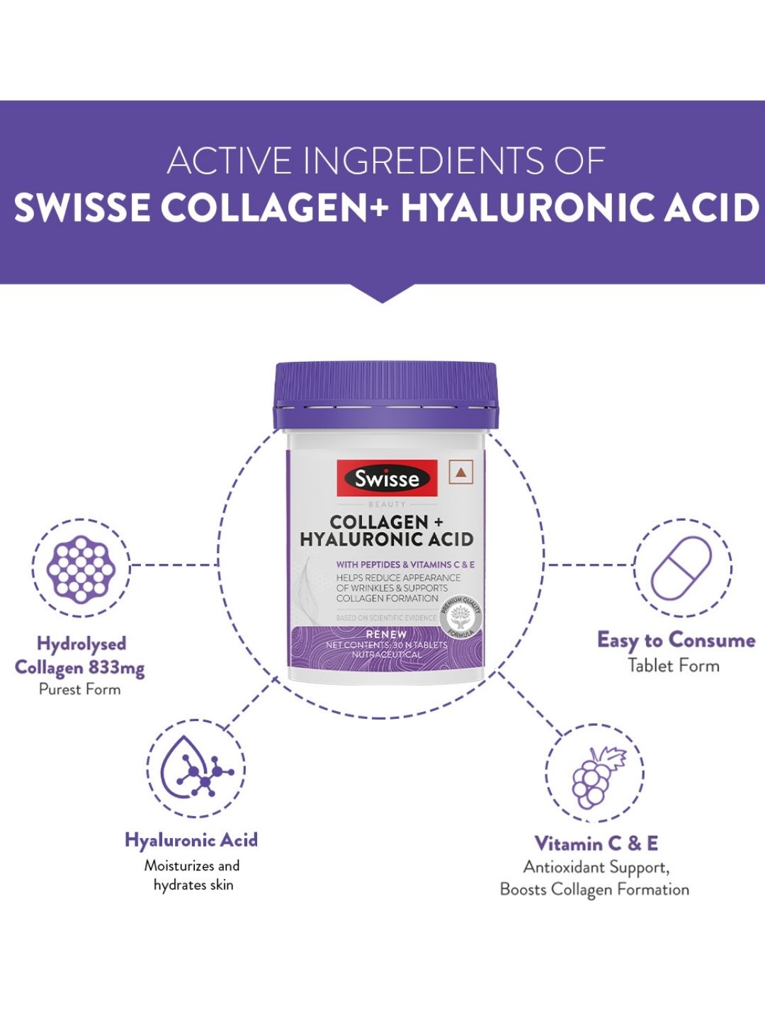 Swisse Collagen+ Hyaluronic Acid with Vitamin C & E for Skin Repair & Regeneration (30 Tablets)