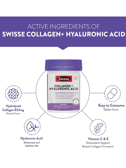 Swisse Collagen+ Hyaluronic Acid with Vitamin C & E for Skin Repair & Regeneration (30 Tablets)