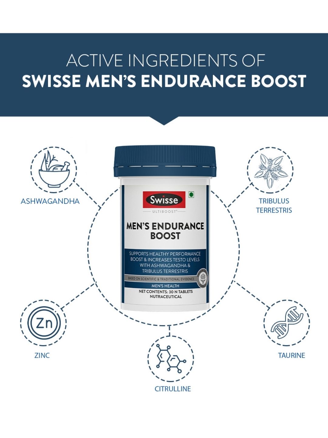 Swisse Endurance Boost with 150mg Ashwagandha, 80mg Tribulus Terrestris (Gokshura) & Taurine to Improve Strength & Performance (30 Tablets)