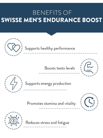 Swisse Endurance Boost with 150mg Ashwagandha, 80mg Tribulus Terrestris (Gokshura) & Taurine to Improve Strength & Performance (30 Tablets)