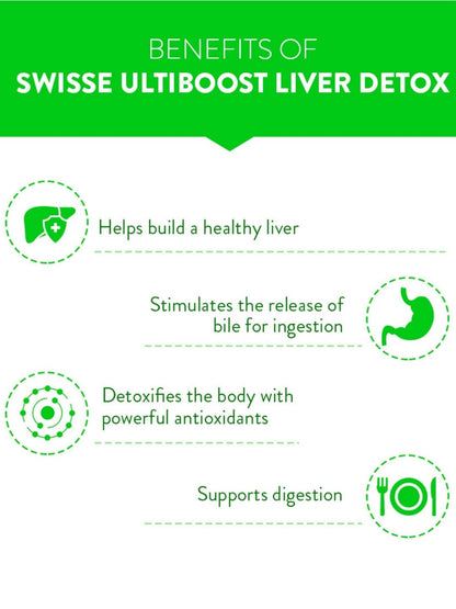 Swisse Liver Detox with 500mg Milk Thistle, Turmeric & Choline for Protection Against Fatty Deposits (60 Tablets)