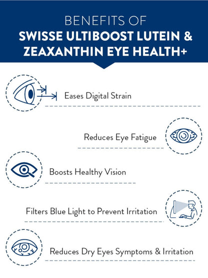 Swisse Eye Health+ with Lutein & Zeaxanthin for Vision Support & Reduced Digital Strain (30 Tablets)