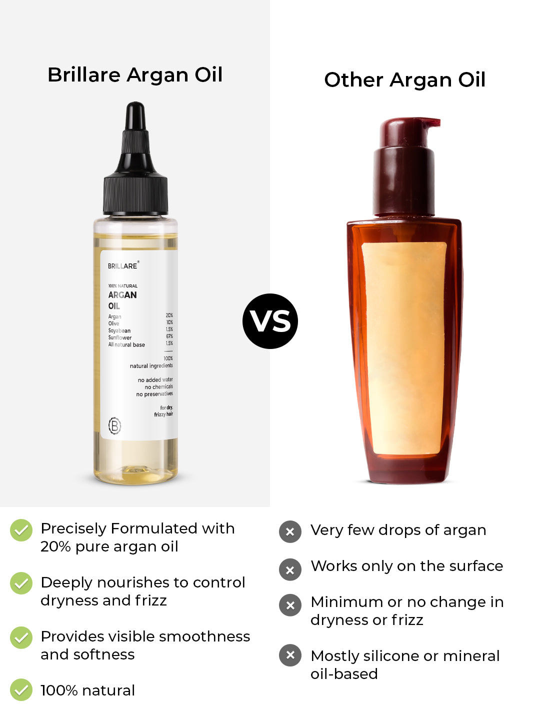 Brillare Argan Oil For Dry, Frizzy Hair (100ml)