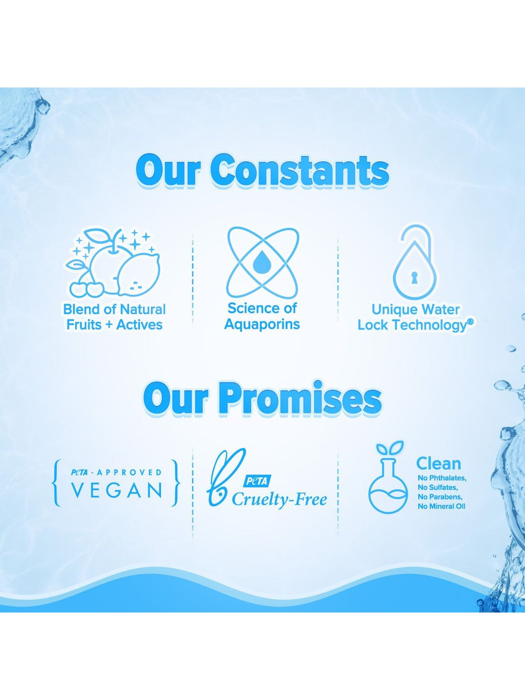 Aqualogica 5 Barrier+ Repair Gentle Cleanser (100 ml)
