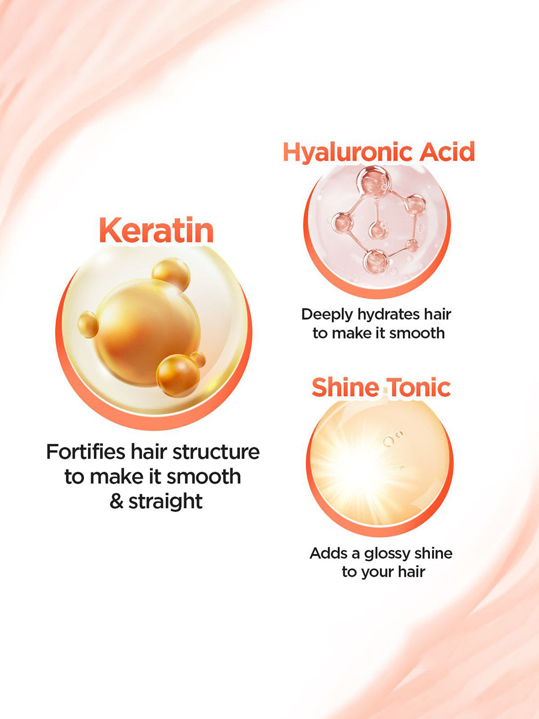 BBlunt Advanced Smoothening) Conditioner (250g)