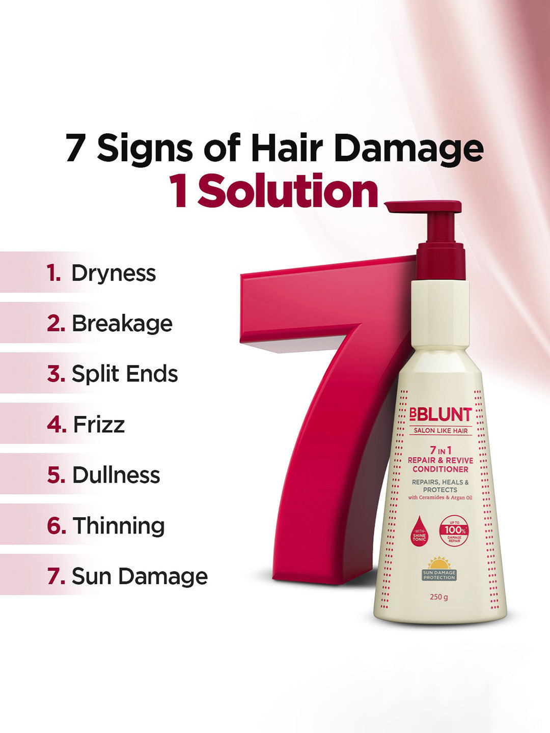 BBlunt 7-in-1 Repair & Revive Shampoo 300ml + Conditioner 250g