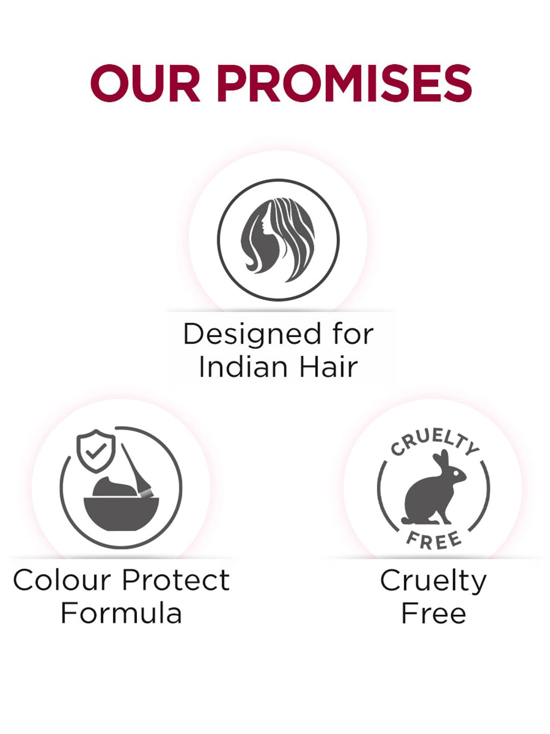 BBlunt 7-in-1 Repair & Revive Shampoo 300ml + Conditioner 250g