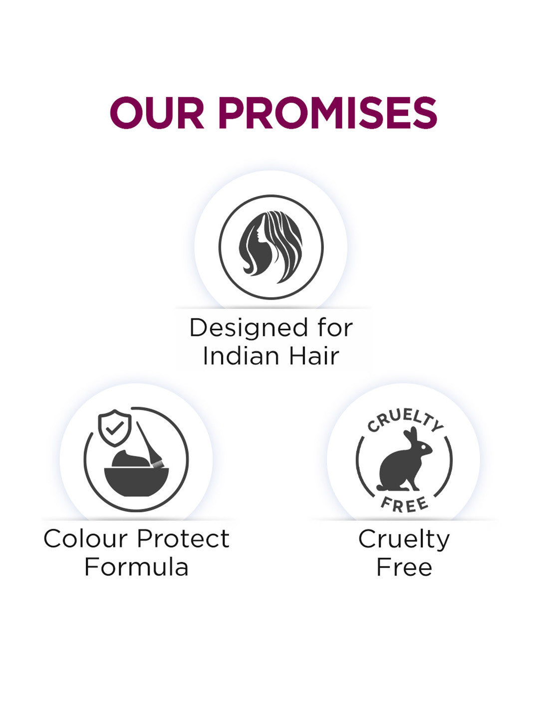 BBlunt Hairfall Control Pea Protein Shampoo 300ml + Conditioner 250g