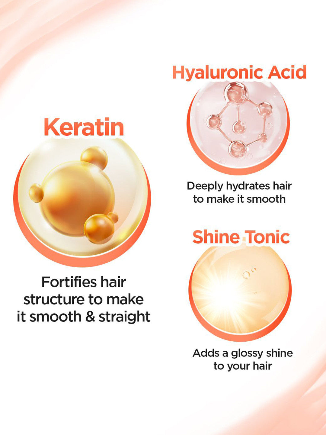 BBlunt Advanced Smoothening) Shampoo (300ml)