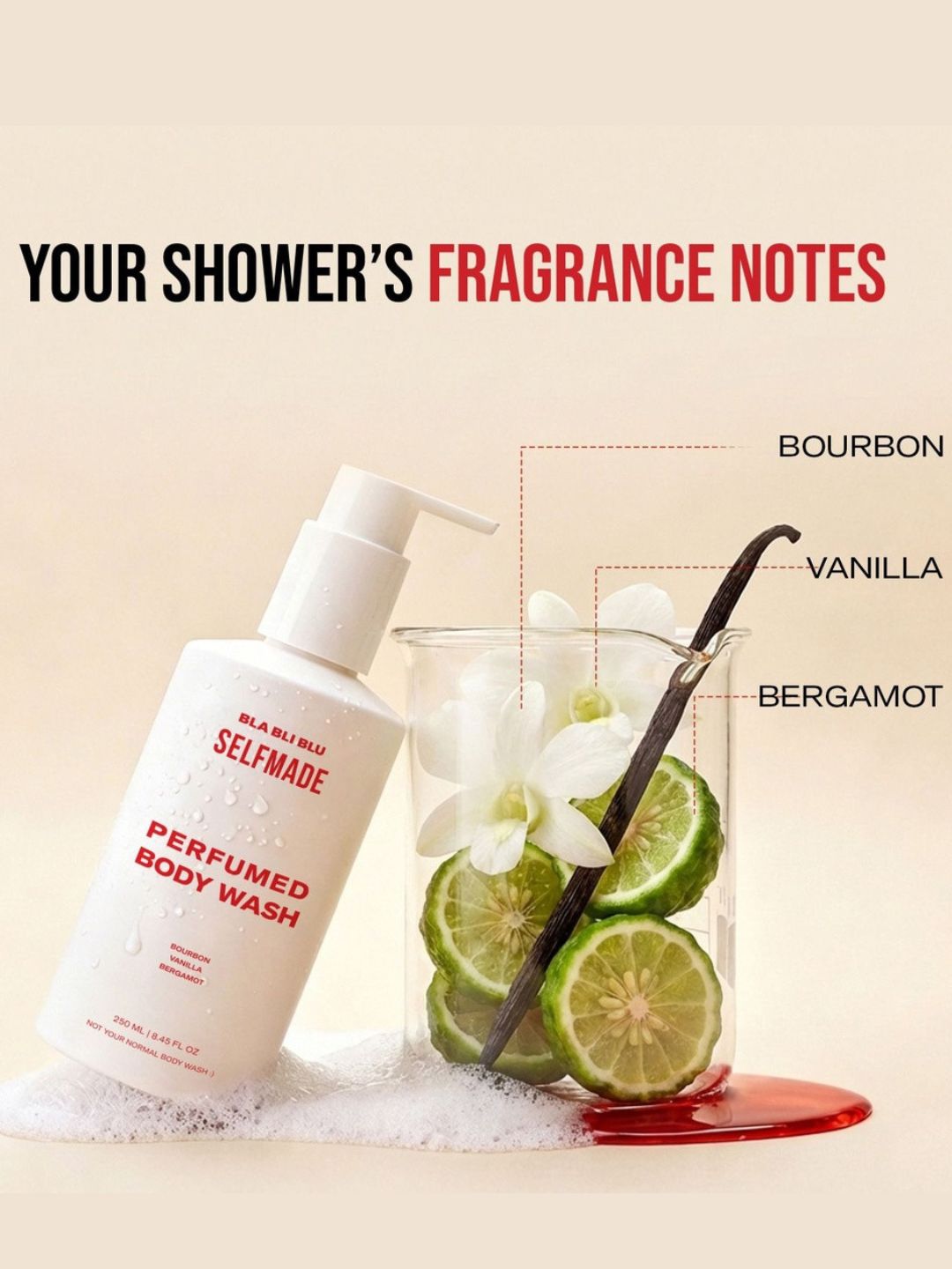 BLA BLI BLU Selfmade Perfumed Body Wash (250 ml)