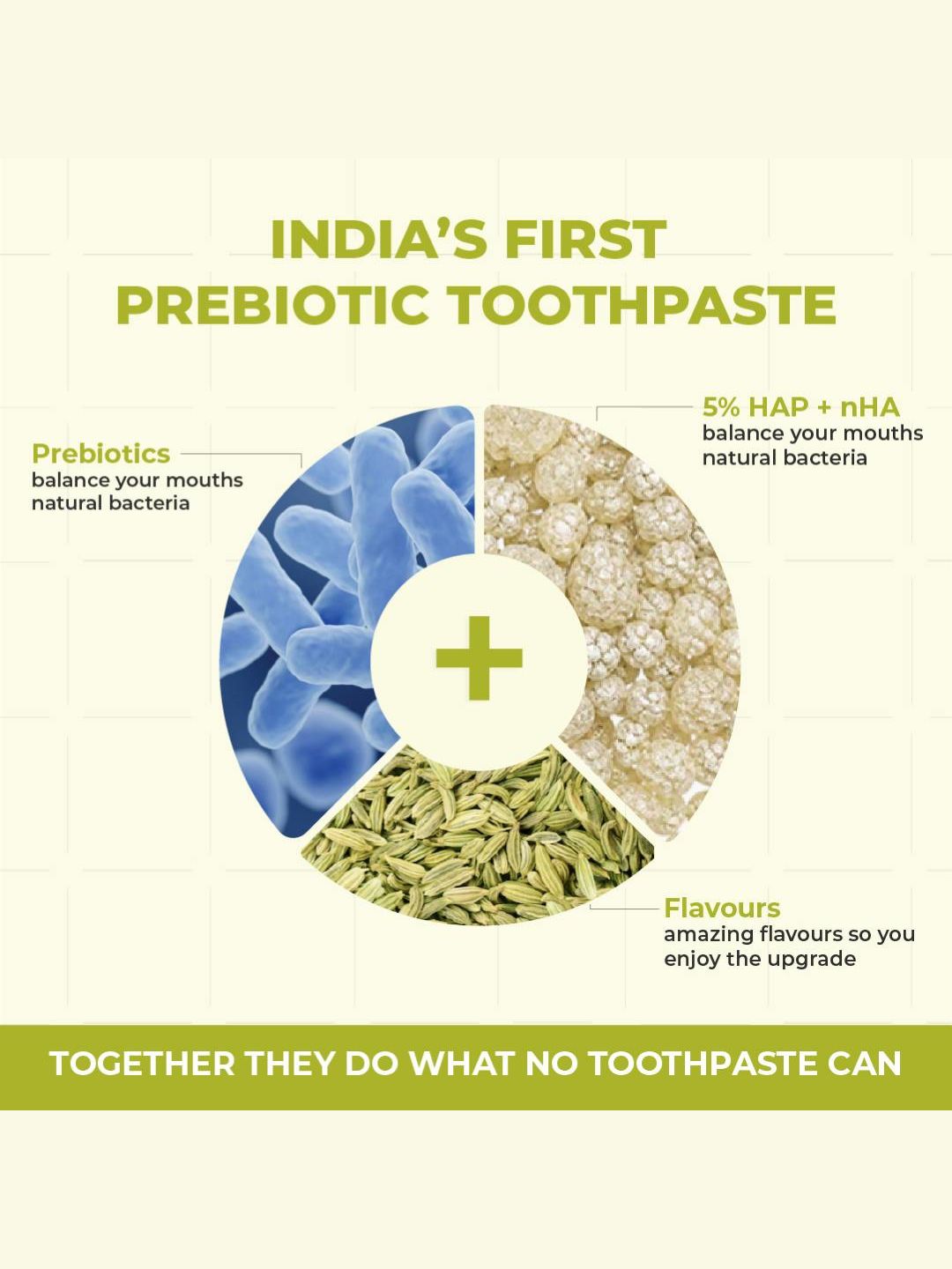 Better Bright Fennel Mint 5% HAp + n-HA Prebiotic Toothpaste, Fluoride-Free, 2 x 100g