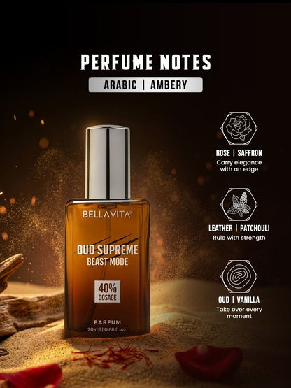 Bellavita Beast Mode Gift Set For Man (4 x 20ml)