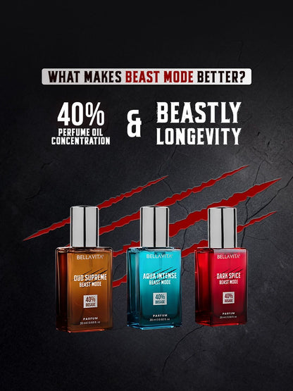 Bellavita Beast Mode Gift Set For Man (4 x 20ml)