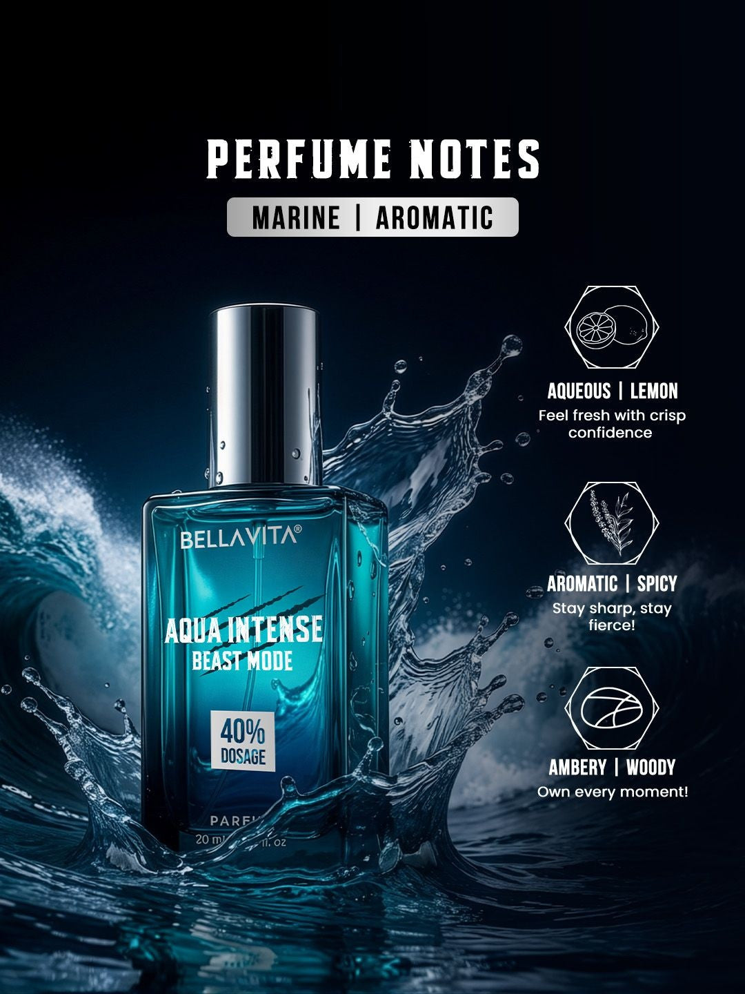 Bellavita Beast Mode Gift Set For Man (4 x 20ml)