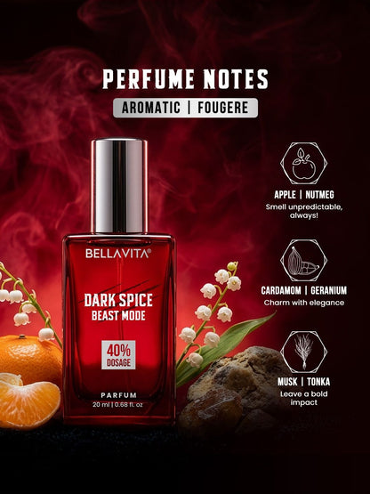 Bellavita Beast Mode Gift Set For Man (4 x 20ml)