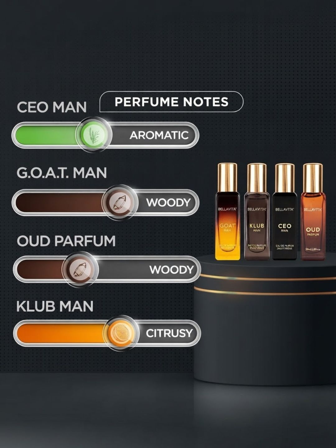 Bellavita Luxury Perfume Gift Set For Man (4 x 20ml)