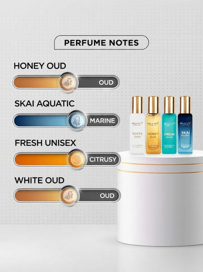 Bellavita Gift Set (4 x 20ml)